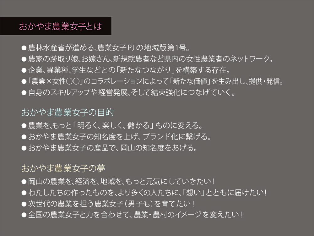 岡山農業女子について