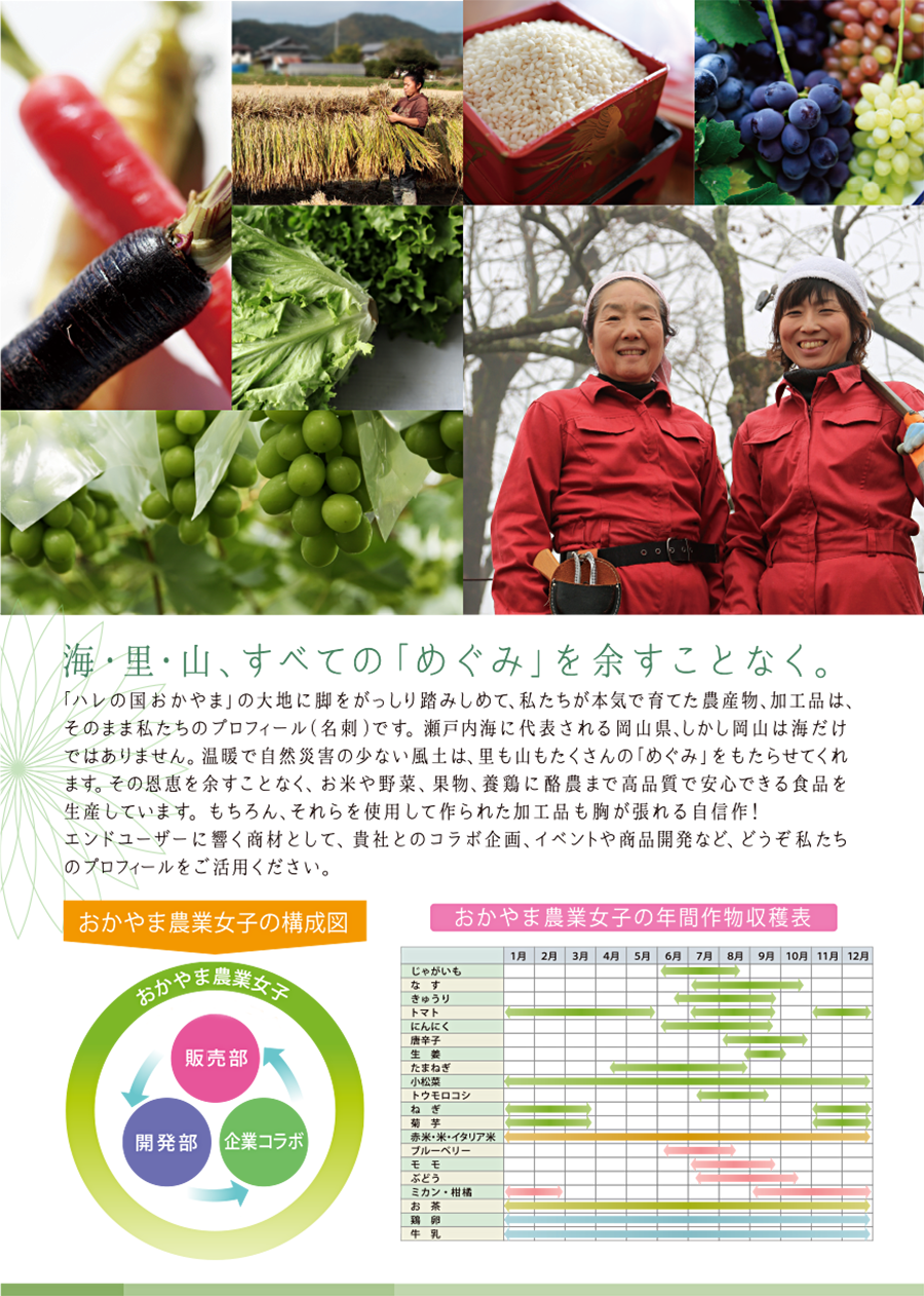 おかやま農業女子の取組